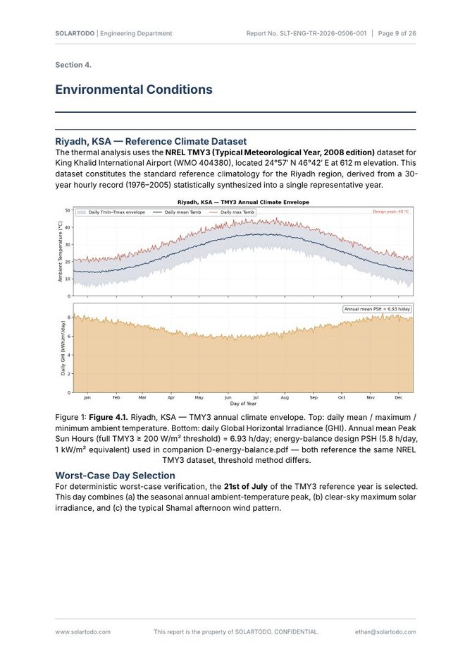 Battery thermal analysis report